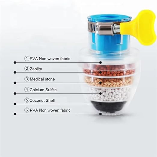 6 Layers Water Purifier Filter Faucet
